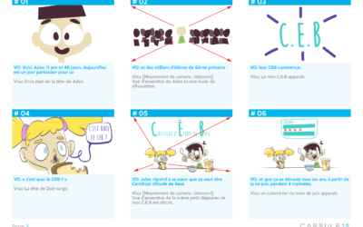 Le story board marque des points